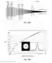 Fig. 31 - Polarization-adjusted and shape-adjusted beam operation for materials processing