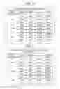 Fig. 05 - SPECTACLE LENS SUPPLY SYSTEM, SPECTACLE LENS SUPPLY METHOD, SPECTACLE LENS SUPPLY PROGRAM, SPECTACLE LENS RECOMMENDED TYPE PRESENTATION DEVICE, AND SPECTACLE LENS PRODUCTION METHOD