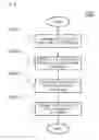Fig. 07 - EYEGLASS LENS SIMULATION SYSTEM USING VIRTUAL REALITY HEADSET AND METHOD THEREOF