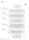 Fig. 08 - EYEGLASS LENS SIMULATION SYSTEM USING VIRTUAL REALITY HEADSET AND METHOD THEREOF