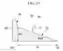 Fig. 14 - Liquid crystal display