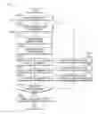 Fig. 04 - PHOTO-ALIGNMENT FILM REWORKING METHOD AND MANUFACTURING METHOD OF LIQUID CRYSTAL DISPLAY INCLUDING THE SAME