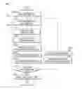 Fig. 06 - PHOTO-ALIGNMENT FILM REWORKING METHOD AND MANUFACTURING METHOD OF LIQUID CRYSTAL DISPLAY INCLUDING THE SAME