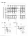 Fig. 07 - Sequential circuit and semiconductor device