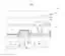Fig. 06 - Display device