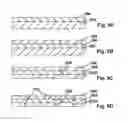 Fig. 04 - FLEXIBLE ELECTRONIC CIRCUITS AND DISPLAYS