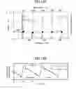 Fig. 19 - Laser device