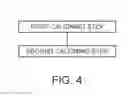 Fig. 04 - Joined body, electronic device, projector, and manufacturing method of joined body