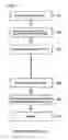 Fig. 08 - Resist-pattern-forming method and chemically amplified resist material