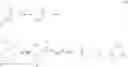 Fig. 119 - Resist-pattern-forming method and chemically amplified resist material