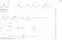 Fig. 128 - Resist-pattern-forming method and chemically amplified resist material