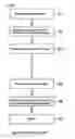 Fig. 08 - Pattern-forming method