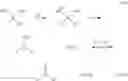 Fig. 114 - Pattern-forming method