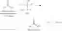 Fig. 129 - Pattern-forming method