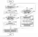 Fig. 01 - Image forming apparatus for adjusting position of image formed on sheet