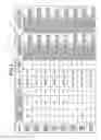 Fig. 05 - Image forming apparatus for adjusting position of image formed on sheet