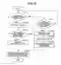 Fig. 11 - Image forming apparatus for adjusting position of image formed on sheet