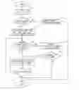 Fig. 01 - Image forming apparatus