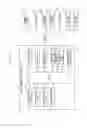 Fig. 03 - Image forming apparatus