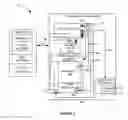 Fig. 02 - Systems for configuring settings of an electronic device for customization thereof