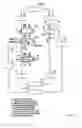 Fig. 14 - Movement and electronic timepiece
