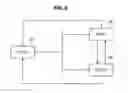 Fig. 07 - Information processing apparatus, control method, and program
