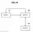 Fig. 11 - Information processing apparatus, control method, and program