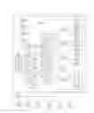 Fig. 01 - Automation management interface using touch-activated display templates differentiated by mode of data features determined by data populating the display