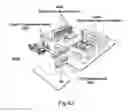 Fig. 71 - MODULARIZED SELF-ADDRESSING APPARATUS AND METHOD