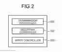 Fig. 03 - PROGRAMMABLE CONTROLLER AND ARITHMETIC PROCESSING SYSTEM
