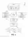 Fig. 04 - Remote and shared access for sprinkler systems