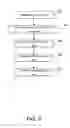 Fig. 13 - Remote and shared access for sprinkler systems