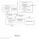 Fig. 14 - Remote and shared access for sprinkler systems