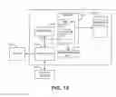 Fig. 16 - Remote and shared access for sprinkler systems