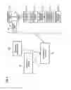 Fig. 09 - Update for an automation installation in the course of operation