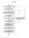 Fig. 11 - OBJECT ARRANGEMENT APPARATUS