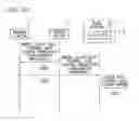 Fig. 11 - Control station, slave station, control method of control station, and control method of slave station