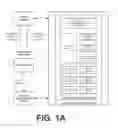 Fig. 02 - Frameworks and methodologies configured to assist configuring devices supported by a building management system