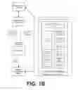 Fig. 03 - Frameworks and methodologies configured to assist configuring devices supported by a building management system