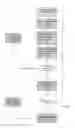 Fig. 06 - Method and apparatus for the automated determination of an action region for an emergency stop actuation device in an industrial plant
