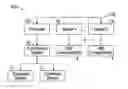 Fig. 01 - SYSTEM AND METHOD FOR DIGITIZATION OF VEHICULAR COMPONENTS