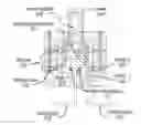 Fig. 01 - Method and apparatus for gas flow control