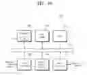 Fig. 09 - Storage devices including dynamic internal thermal throttling