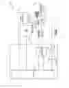 Fig. 03 - Apparatus and methods for programmable low dropout regulators for radio frequency electronics