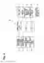 Fig. 05 - Remote operation device