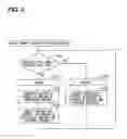 Fig. 06 - Remote operation device