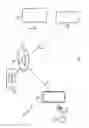 Fig. 03 - Multifunctional Wearable with Live Cam