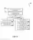 Fig. 05 - SKIN-DEPENDENT DEVICE COMPONENTS