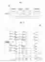 Fig. 03 - Memory system having sleep mode and wake up mode and operation method thereof