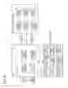 Fig. 11 - Apparatus, authentication process method, and computer program product